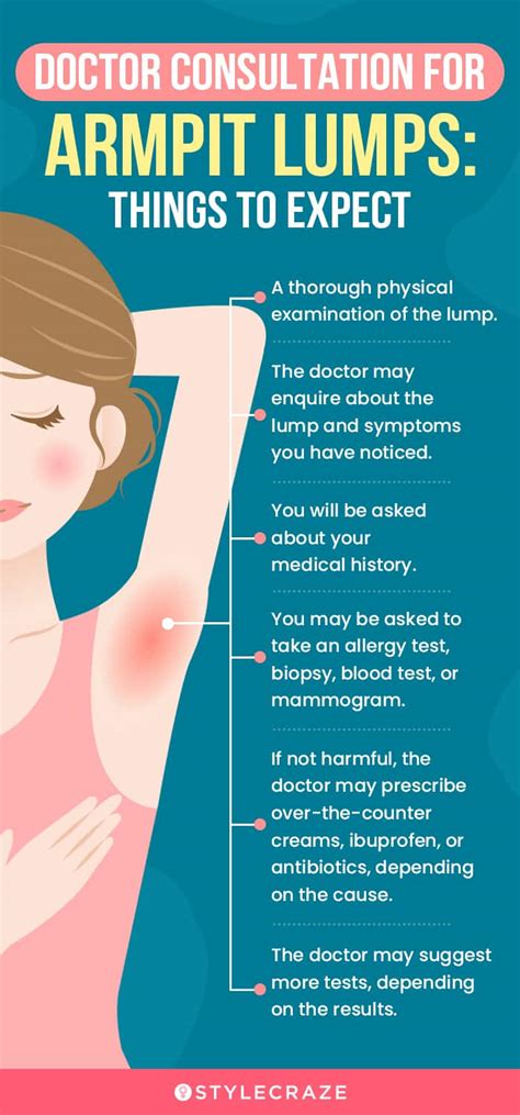 photos of armpit lumps|check armpit lymph nodes.